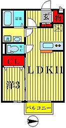 つくばエクスプレス 流山セントラルパーク駅 徒歩4分の賃貸アパート 1階1LDKの間取り