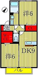 東武野田線 逆井駅 徒歩6分の賃貸アパート 2階2DKの間取り