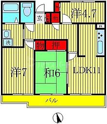 間取図画像 3LDK