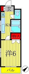 SKビル 1Kの間取図画像