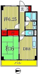 JR常磐線 柏駅 徒歩25分