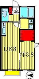 JR常磐線 柏駅 徒歩9分
