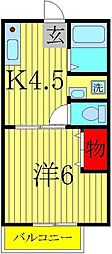JR常磐線 柏駅 徒歩5分