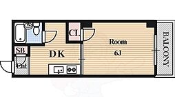 京橋駅 4.2万円