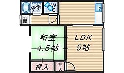阪急宝塚本線 服部天神駅 徒歩8分