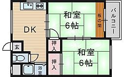 阪急宝塚本線 岡町駅 徒歩12分