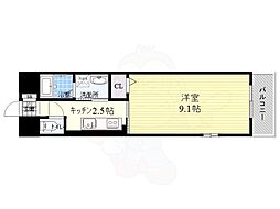 阪急宝塚本線 庄内駅 徒歩3分