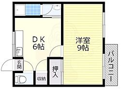 阪急宝塚本線 服部天神駅 徒歩13分