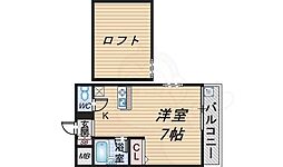 阪急宝塚本線 服部天神駅 徒歩7分