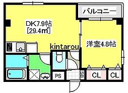 本千葉駅 7.8万円