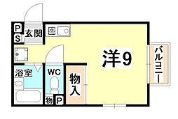 阪急神戸本線 西宮北口駅 徒歩5分
