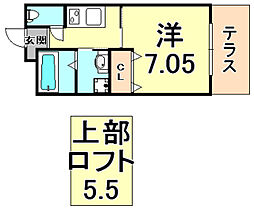 阪急神戸本線 西宮北口駅 徒歩6分
