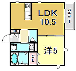 阪神本線 甲子園駅 徒歩7分