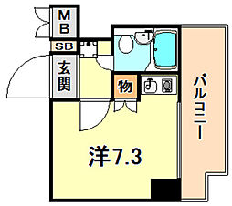 神戸高速東西線 新開地駅 徒歩4分