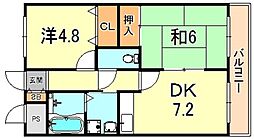 山陽電鉄本線 東垂水駅 徒歩8分