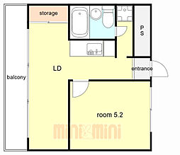 阪神本線 芦屋駅 徒歩5分