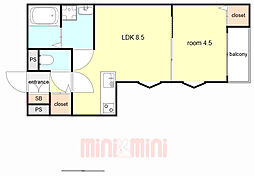 阪神本線 甲子園駅 徒歩13分