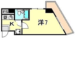 山陽電鉄本線 舞子公園駅 徒歩13分