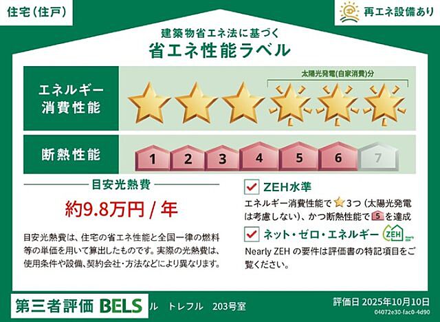 省エネ性能ラベル