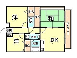 阪急神戸本線 夙川駅 徒歩7分