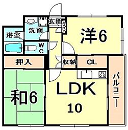 阪神本線 甲子園駅 徒歩7分