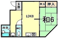 阪神本線 西宮駅 徒歩5分