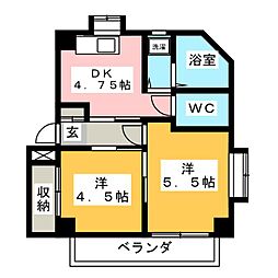 メゾンドールKAWATA 2DKの間取図画像