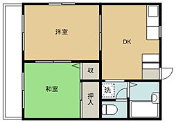コーポ仙波 2DKの間取図画像