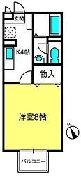 プランドール