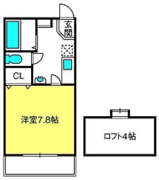 🉐敷金礼金0円！🉐ユイマール宝来