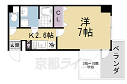 トレジャーマンションIII 9階/905