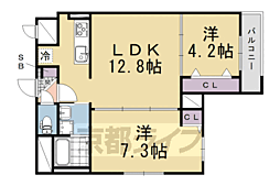 フラッツ六地蔵 1階2LDKの間取り