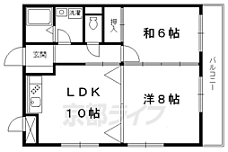 リベラシオン稲荷 5階