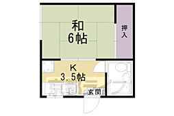コーポ京 2階/201