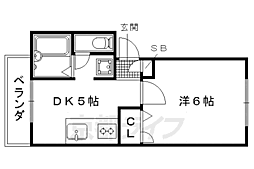 レジデンス・シバタ 2階/203