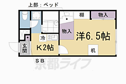 レオパレス日吉 2階/204