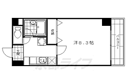 ハウスセゾン四条通 13階/1311