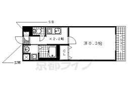 スプリングフォレスト 2階/201