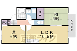 エーデルハイム千代川B棟 2LDKの間取図画像