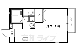 ラフィネ北白川II 2階/201RV
