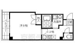 マホガニーコート 3階/302