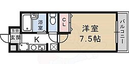 阪急神戸本線 夙川駅 徒歩3分