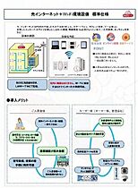 NOY　NISHINOMIYA  ｜ 兵庫県西宮市久保町（賃貸アパート1LDK・1階・29.03㎡） その30