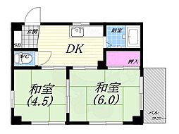 サンパレス21甲子園