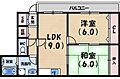 フォルテN2階9.5万円