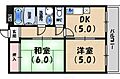 サンコーポユウ・36階7.0万円