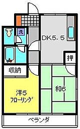 ハイツヒロセ 2階2DKの間取り