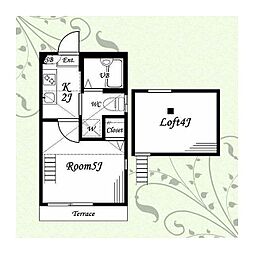 ヴィラフォレスタ 1階1Kの間取り