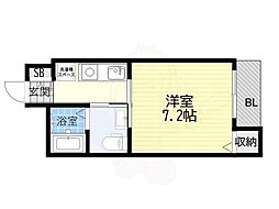 阪神本線 住吉駅 徒歩4分