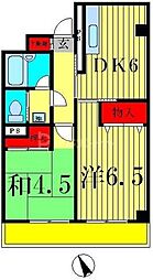 ジュネパレス松戸第94 3階2DKの間取り